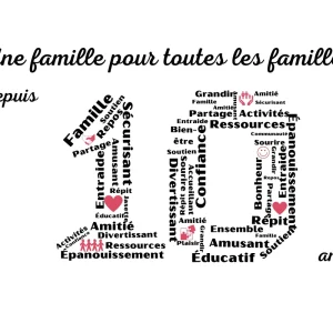 Affiche personnalisée pour toutes les occasions